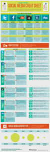 Social Media Cheat-sheet