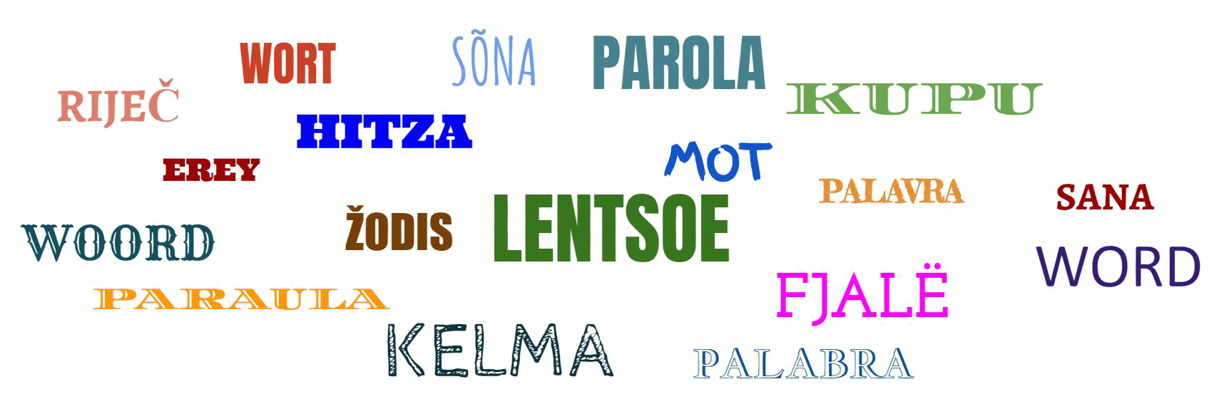 Language wordcloud